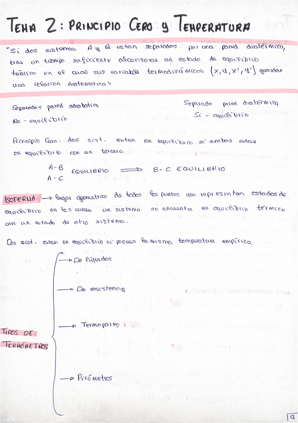 Miniatura del documento Apuntes-temas-2-3-Termodinamica.pdf