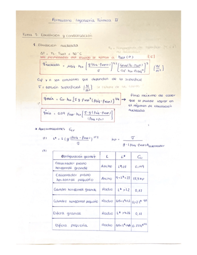 Miniatura del documento Formulario.pdf