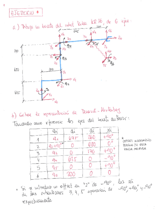 Miniatura del documento Solución Ejercicio 6 Tema 3 (Parte 1).pdf