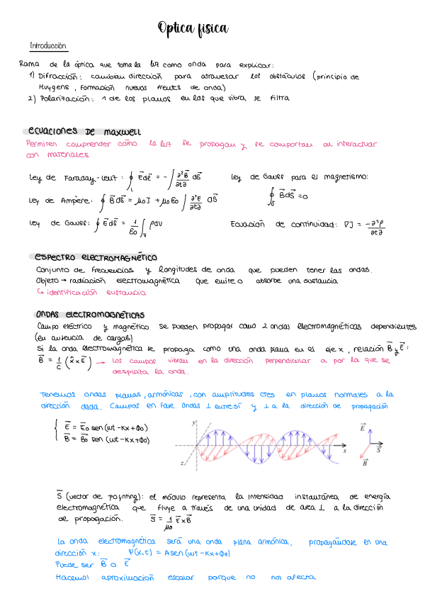 Miniatura del documento Resumen-T5Optica-fisica.pdf