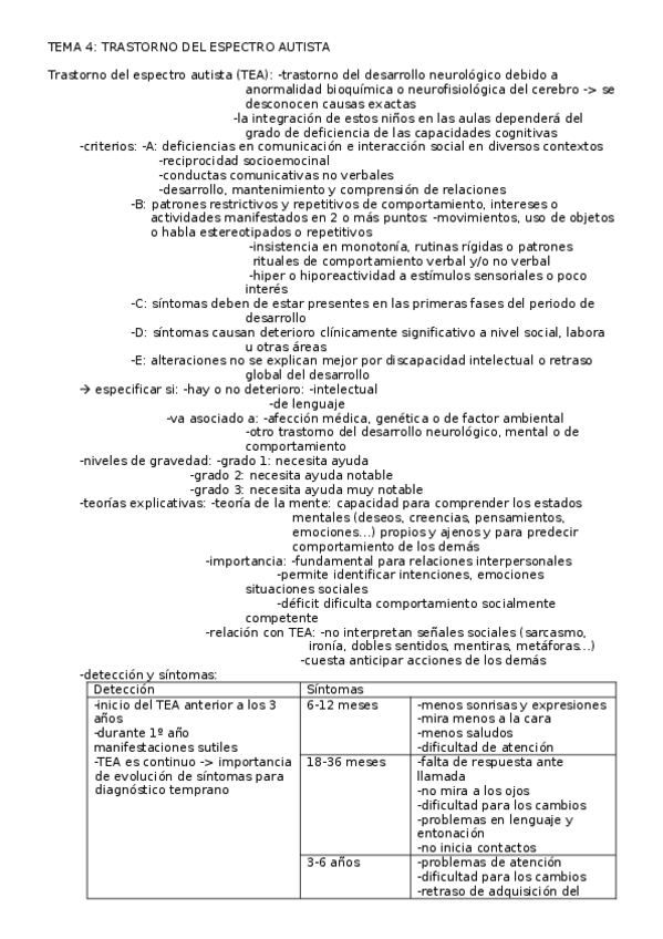 Miniatura del documento TEMA-4.docx