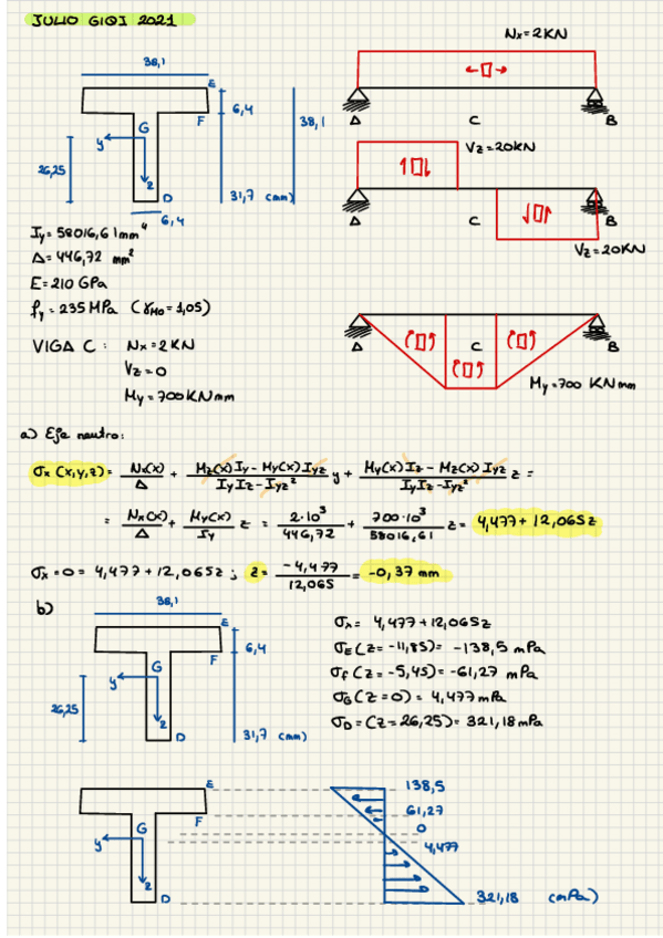 Miniatura del documento Julio-2021-GIQI.pdf