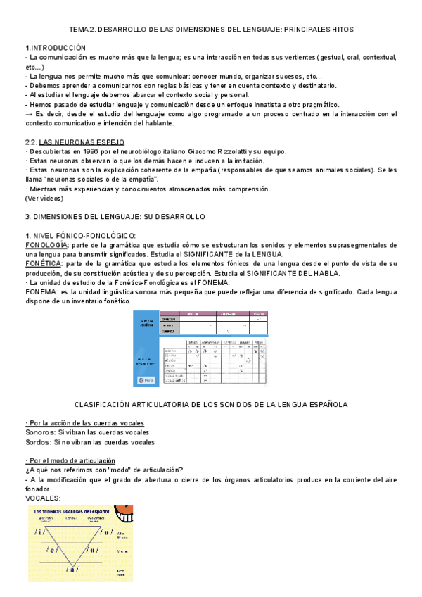 Miniatura del documento COMUNICACION-TEMA-2.pdf