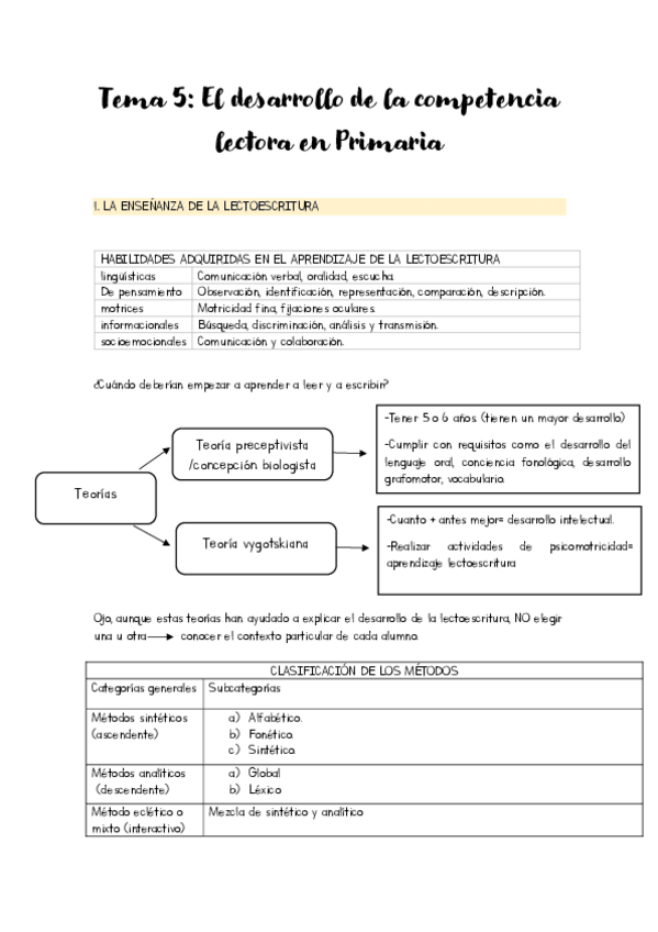Miniatura del documento Tema-5-.pdf