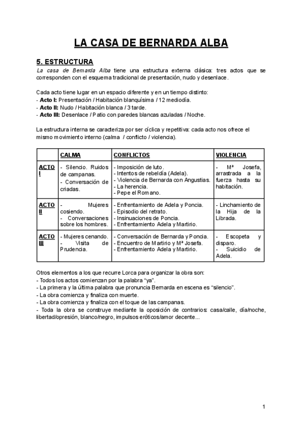 Miniatura del documento LA-CASA-DE-BERNARDA-ALBA-ESTRUCTURA.pdf