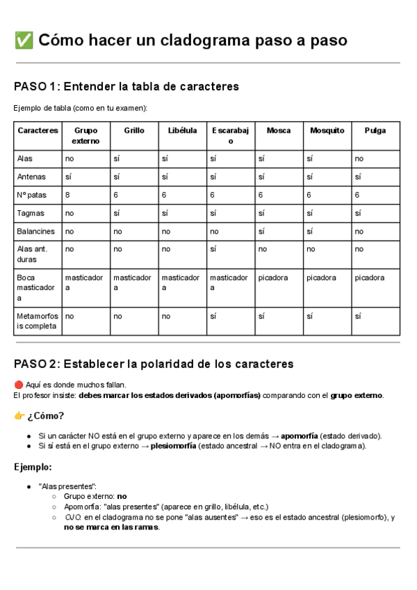 Miniatura del documento COMO-HACER-UN-CLADOGRAMA-segun-chat-con-los-ejercicios-corregidos-de-la-profesora.pdf