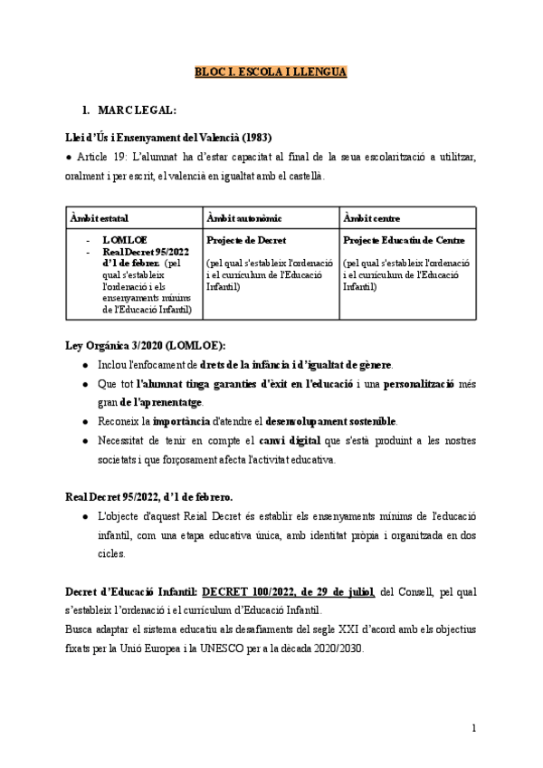 Miniatura del documento Resumenes-catalan.pdf
