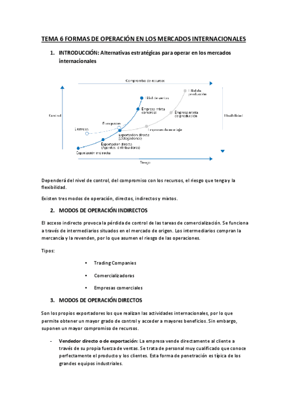 Miniatura del documento TEMA 6 FORMAS DE OPERACIÓN EN LOS MERCADOS INTERNACIONALES.pdf