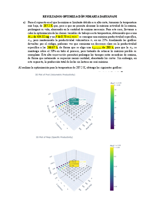 Miniatura del documento Resultados optimización.pdf
