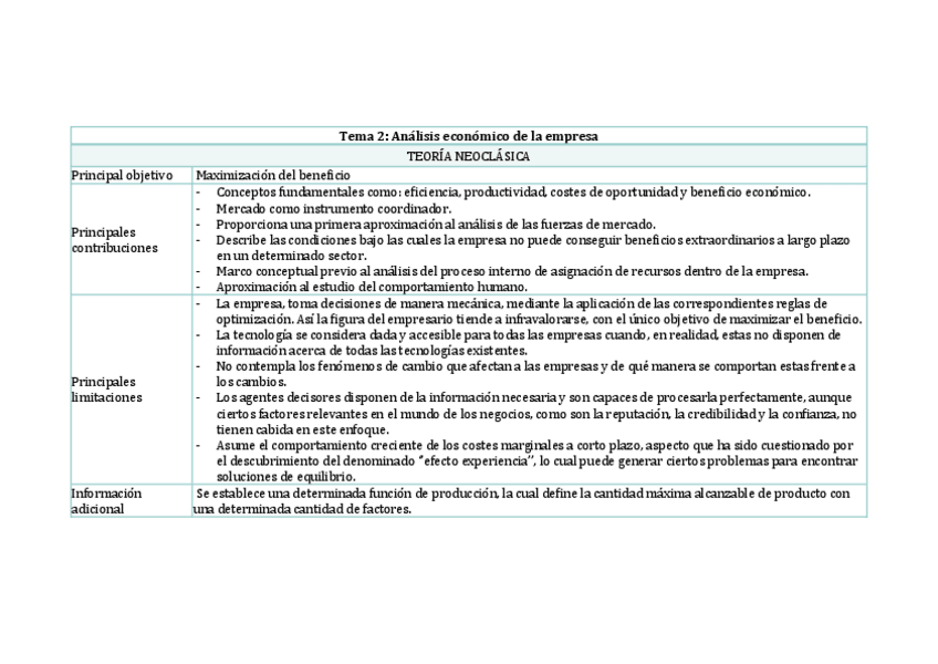 Miniatura del documento cuadro fundamentos.pdf