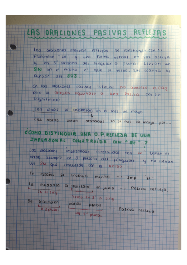 Miniatura del documento Oraciones pasivas reflejas.pdf