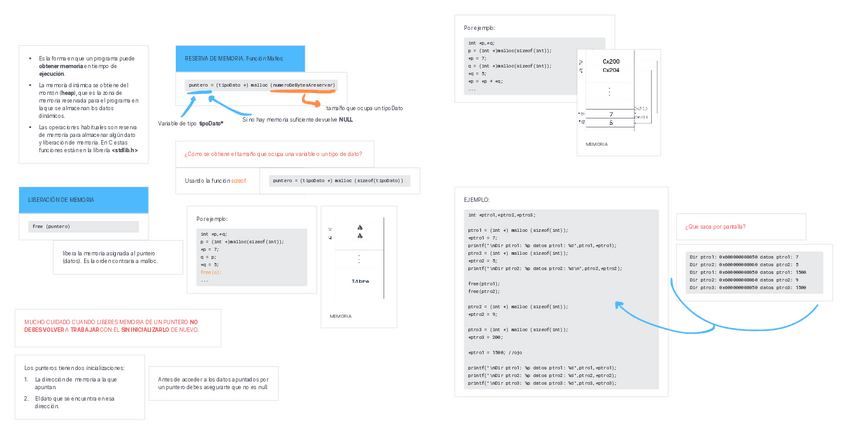 Miniatura del documento 8.-ASIGNACION-DINAMICA-DE-MEMORIA.pdf