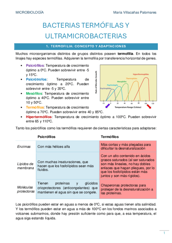 Miniatura del documento Tema-3.-Termofilas.pdf