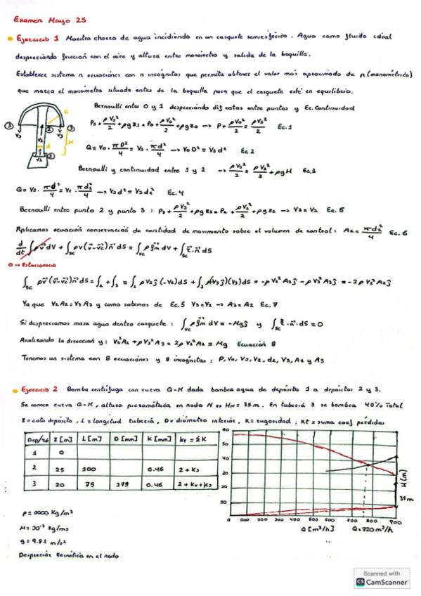 Miniatura del documento Examen-Junio-2025.pdf