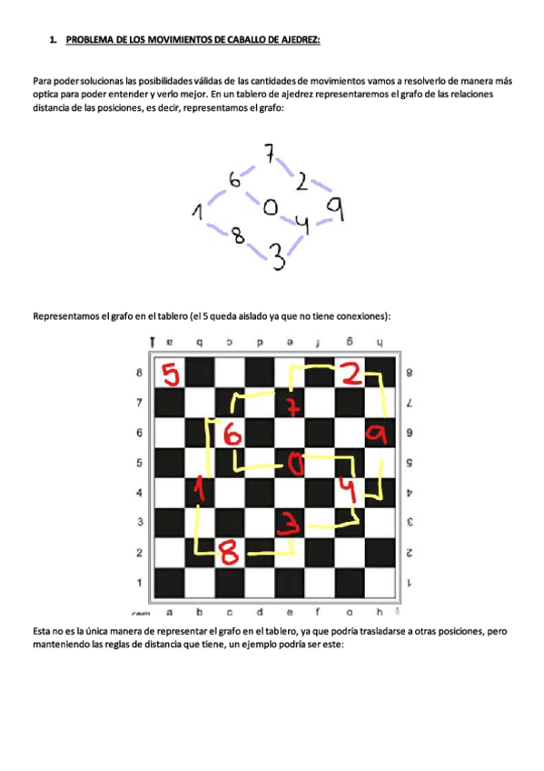 Miniatura del documento Caballoalgoritmo.pdf