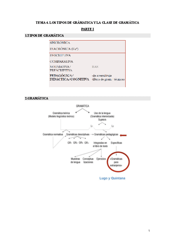 Miniatura del documento Tema-4-ELE.pdf