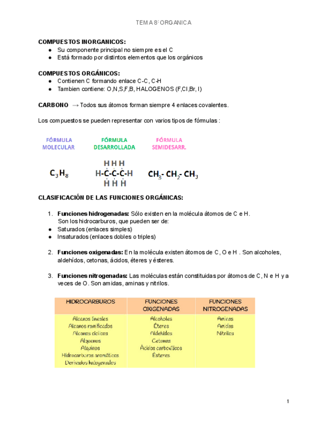Miniatura del documento TEMA-8-QUIMICA-ORGANICA-DEL-CARBONO.pdf
