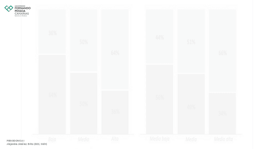 Miniatura del documento TEMA-3-EPIDEMIOLOGIA.pdf