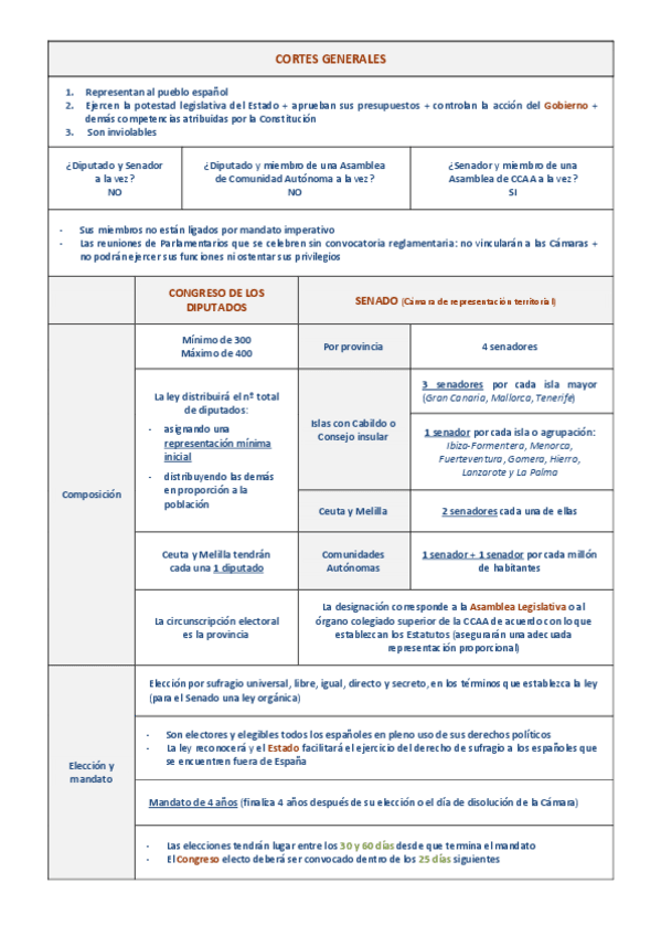 Miniatura del documento CORTES.pdf