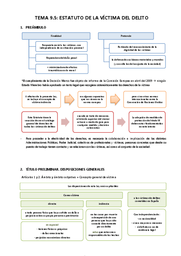 Miniatura del documento TEMA-9.5-ESTATUTO-DE-LA-VICTIMA.pdf