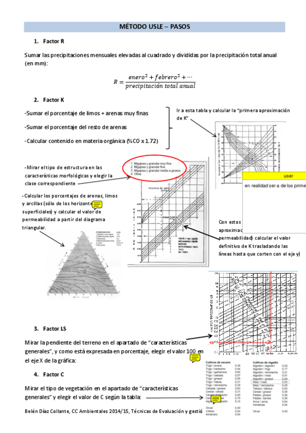 Miniatura del documento corregido_USLE - pasos 1.pdf