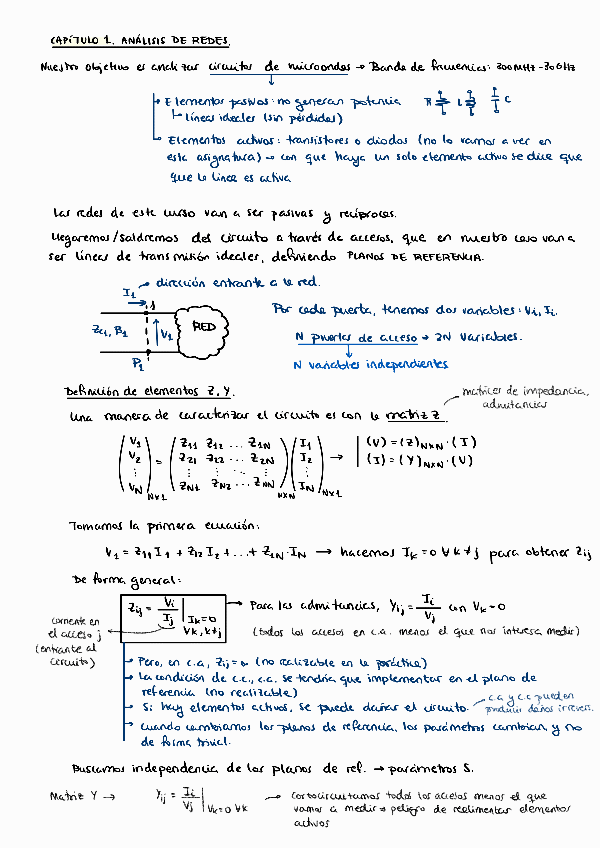 Miniatura del documento Apuntes-Tema-1.pdf
