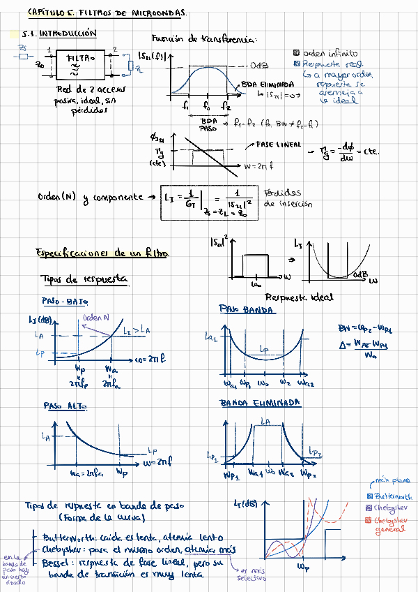 Miniatura del documento Apuntes-Tema-5.pdf