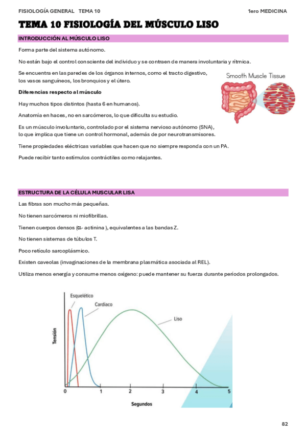 Miniatura del documento fsg-TEMA-10-musculo-liso.pdf