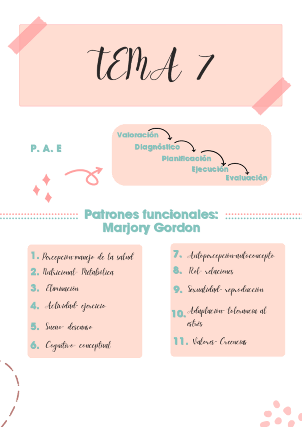 Miniatura del documento TEMA-7.pdf