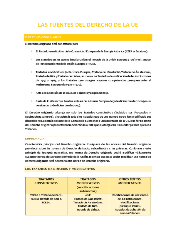 Miniatura del documento T2Fuentes-de-Derecho-de-la-UE.pdf