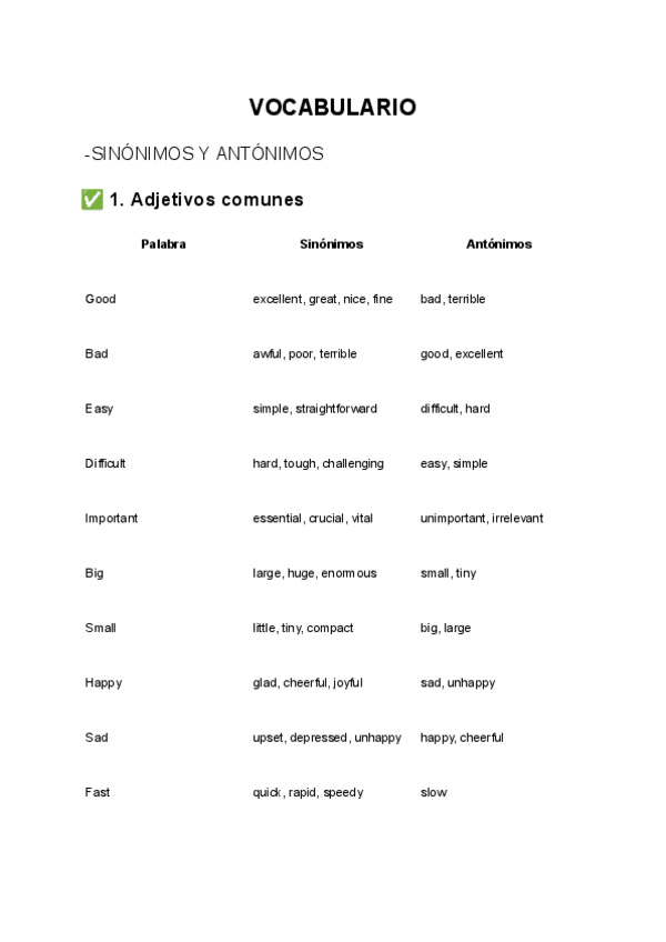 Miniatura del documento Vocabulario-B2-APTIS.pdf