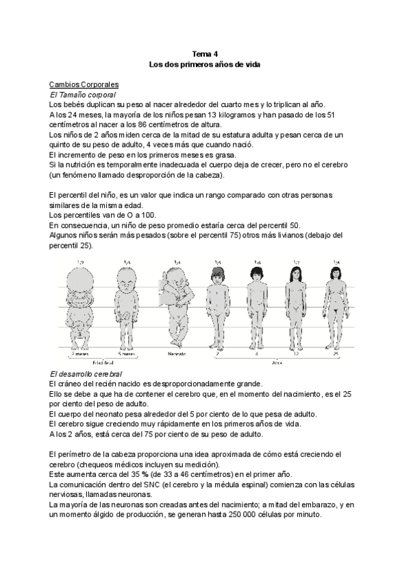 Miniatura del documento Tema-4-Primeros-dos-anos-de-vida-.pdf