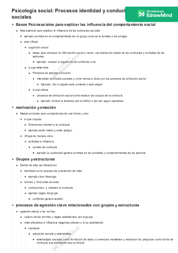 Miniatura del documento Psicologia-social-Procesos-identidad-y-conductas-en-contextos-sociales.pdf