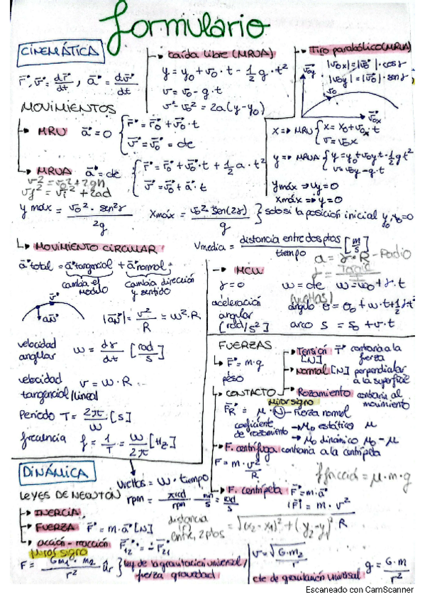 Miniatura del documento Formulario-Fisica-1-examen.pdf