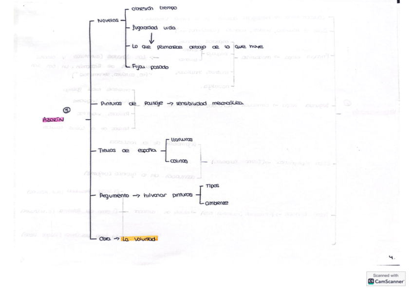 Miniatura del documento Azorin.pdf