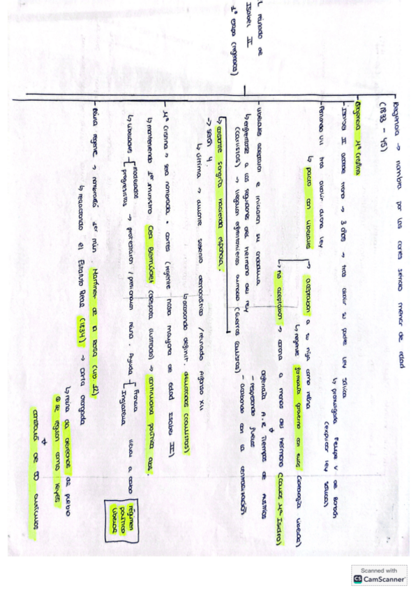Miniatura del documento El-reinado-de-Isabel-II-1a-etapa-regen.pdf