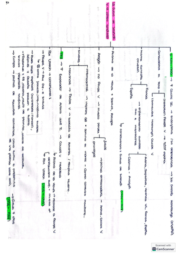Miniatura del documento La-guerra-de-sucesion-y-el-cambio-dinast.pdf