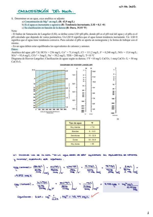 Miniatura del documento Boletines-Resueltos-20242025.pdf