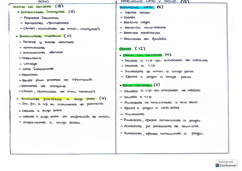 Miniatura del documento tabla-para-balances-economia.pdf