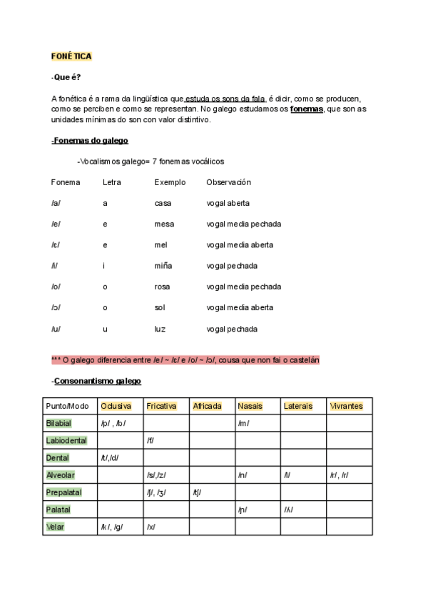 Miniatura del documento FONETICA.pdf