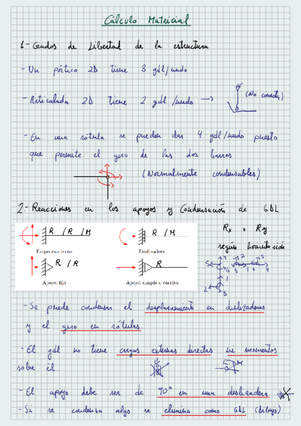 Formulario-de-Matrices-de-Rigidez--Chuletario-para-Examen.pdf