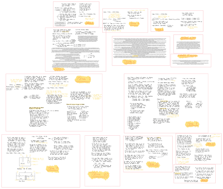Miniatura del documento resumenes-de-todos-los-temas.pdf