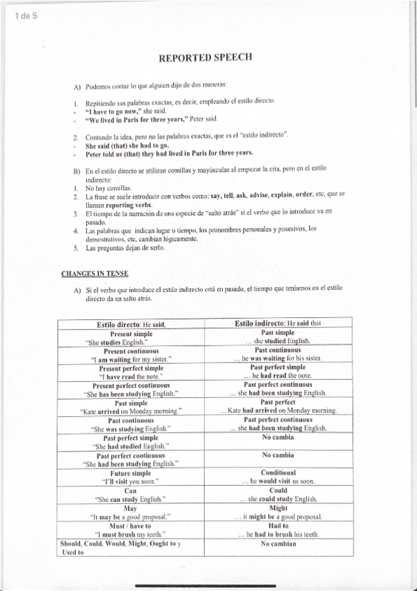 Miniatura del documento REPHRASING-REPORTED-SPEECH-INGLES.pdf