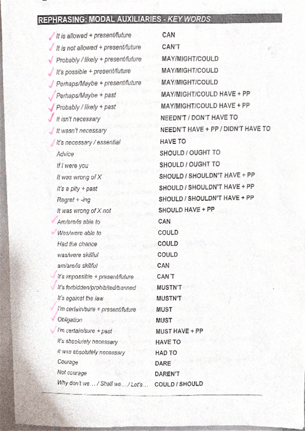 Miniatura del documento MODAL-AUXILIARIES-KEY-WORDS-INGLES.pdf