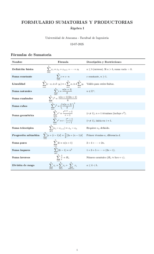 Miniatura del documento FORMULARIO-SUMATORIAS-Y-PRODUCTORIAS-PARA-ALGEBRA-I.pdf