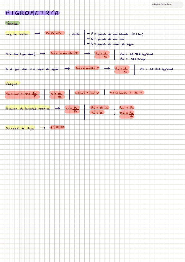 Miniatura del documento Higrometria.pdf