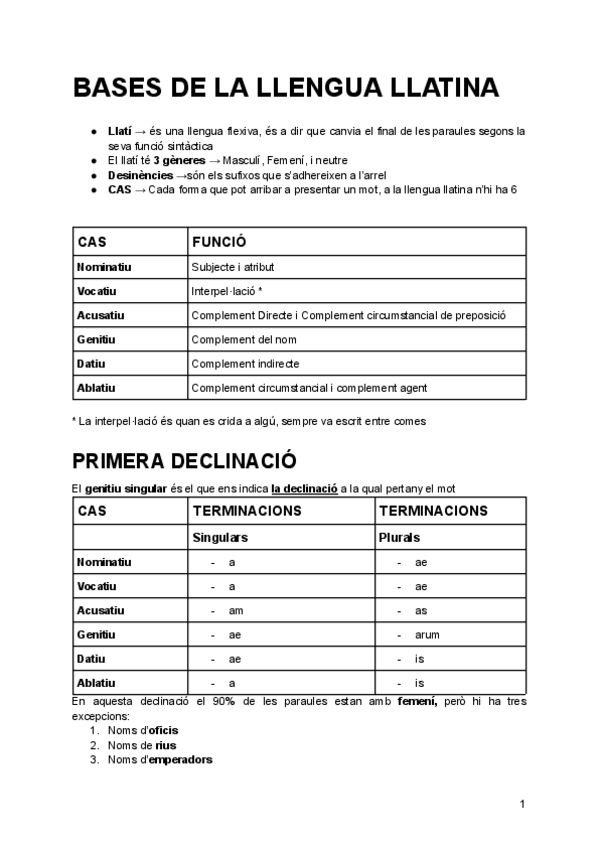 Miniatura del documento Gramatica-llatina-1r-batx-COMPLET.pdf