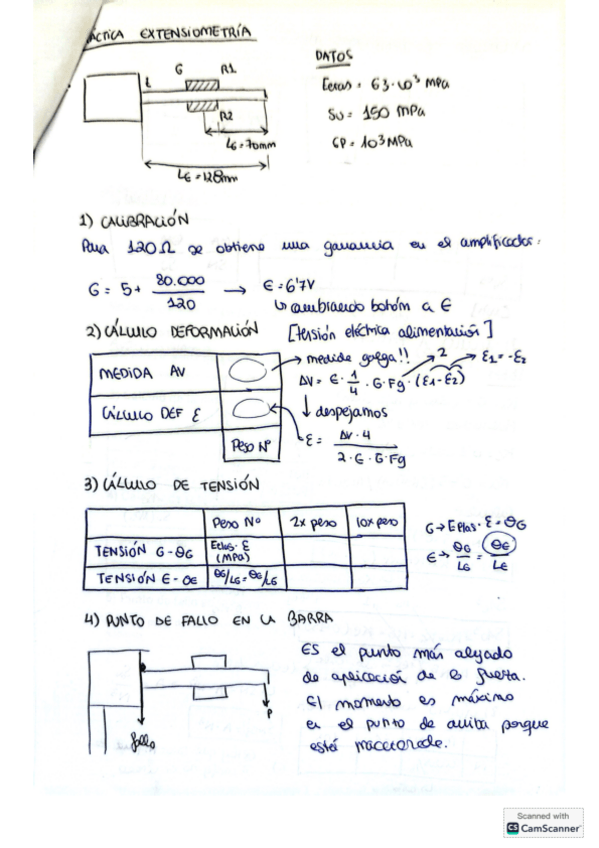 Miniatura del documento PRACTICA-4-EXTENSOMETRIA.pdf