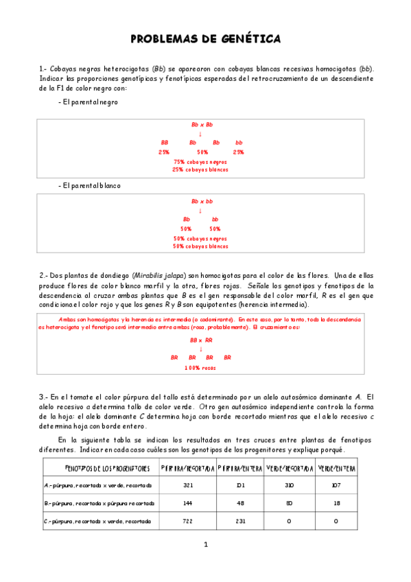 Miniatura del documento Ejemplos-Problemas-Genetica-Mendeliana-Resueltos-Biologia-1-bachillerato.pdf