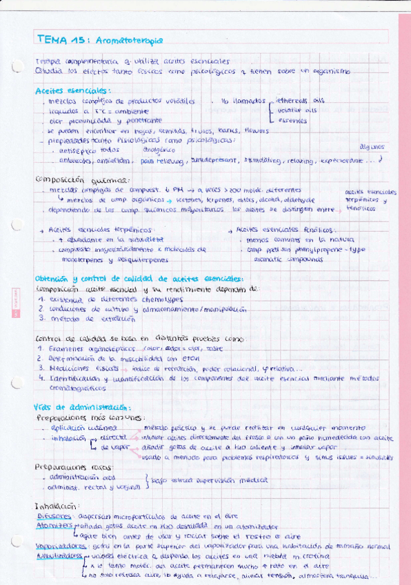 Miniatura del documento TEMA-15-Aromatoterapia.pdf